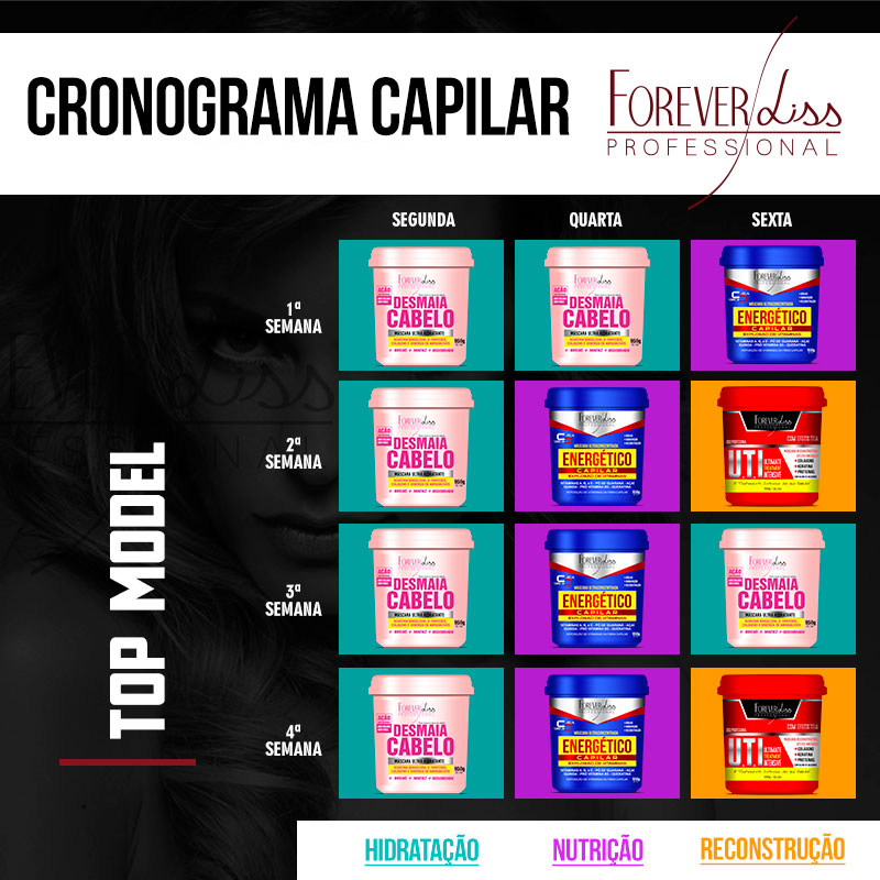 Forever Liss Cronograma Capilar Top Model Forever Liss Cronograma Capilar Top Model